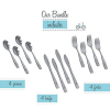 Kids and Toddler Utensils Silverware Set – 12-Piece Toddler Silverware Includes 3 Forks 3 Spoons and 3 Kid-Friendly Knives - kids Cutlery Metal Flatwa